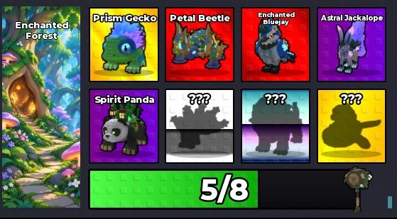 Enchanted Forest index with five visible names and three hidden slots.
