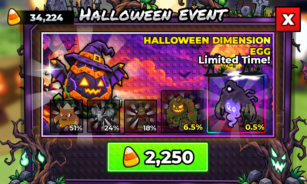Halloween Event 상점에 펫 5종, 확률과 2,250 Candy Corn 가격이 표시됩니다. 왼쪽 위 숫자는 플레이어의 보유량이며 알 가격이 아닙니다.