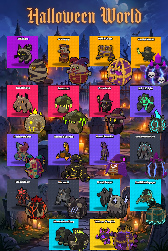 Halloween World chart showing eighteen named pets alongside illustrated eggs.